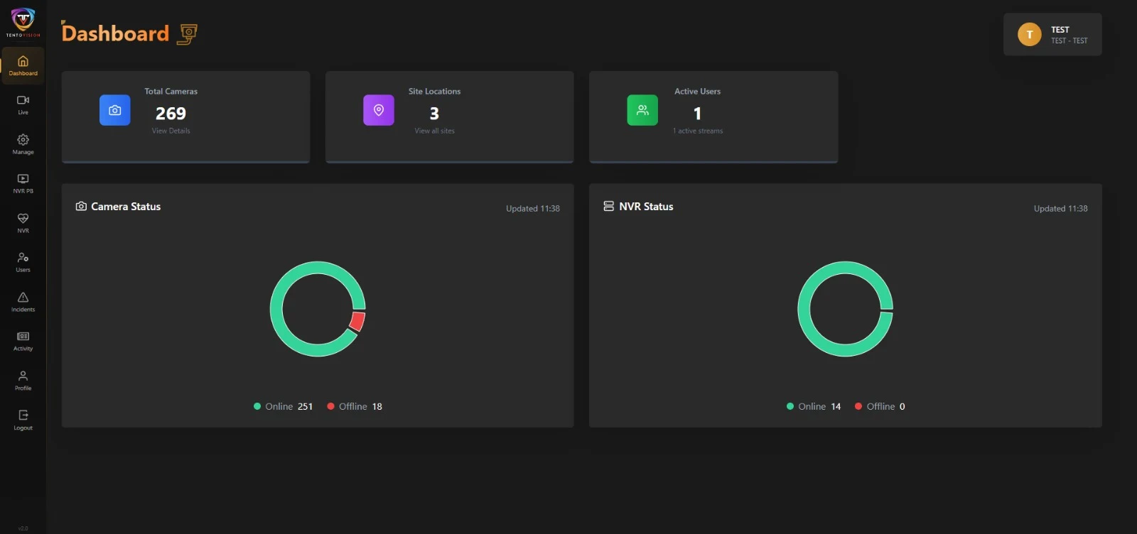 NVR health monitoring dashboard in TentoVision — 14 NVRs at Banco India with real-time uptime and HDD SMART status