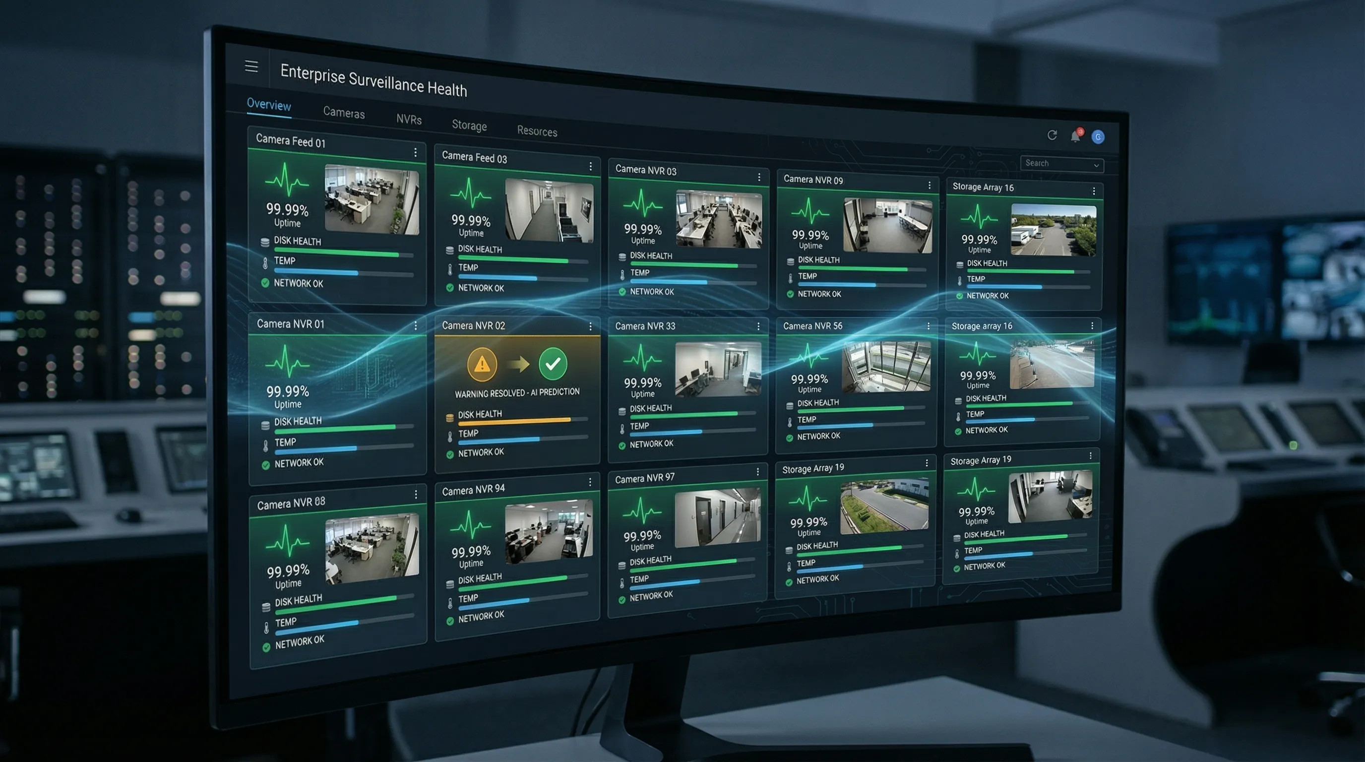 Remote Surveillance Dashboard
