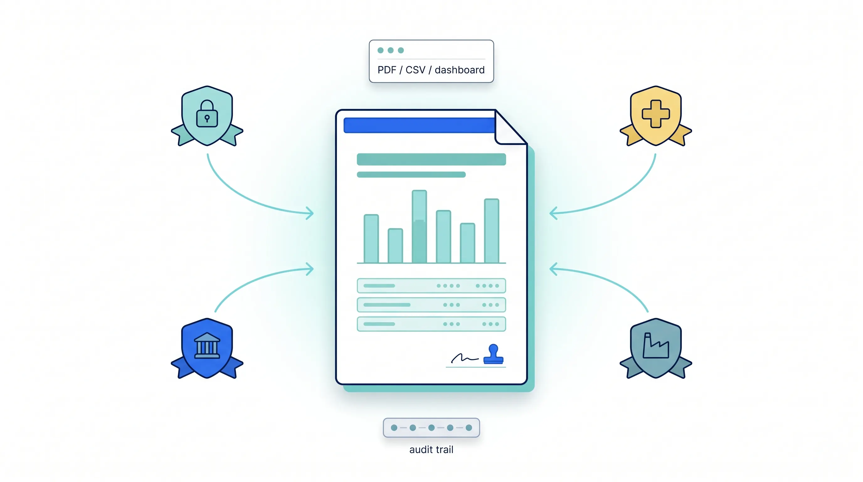 Compliance-ready surveillance uptime report with per-site statistics and timestamped audit trail