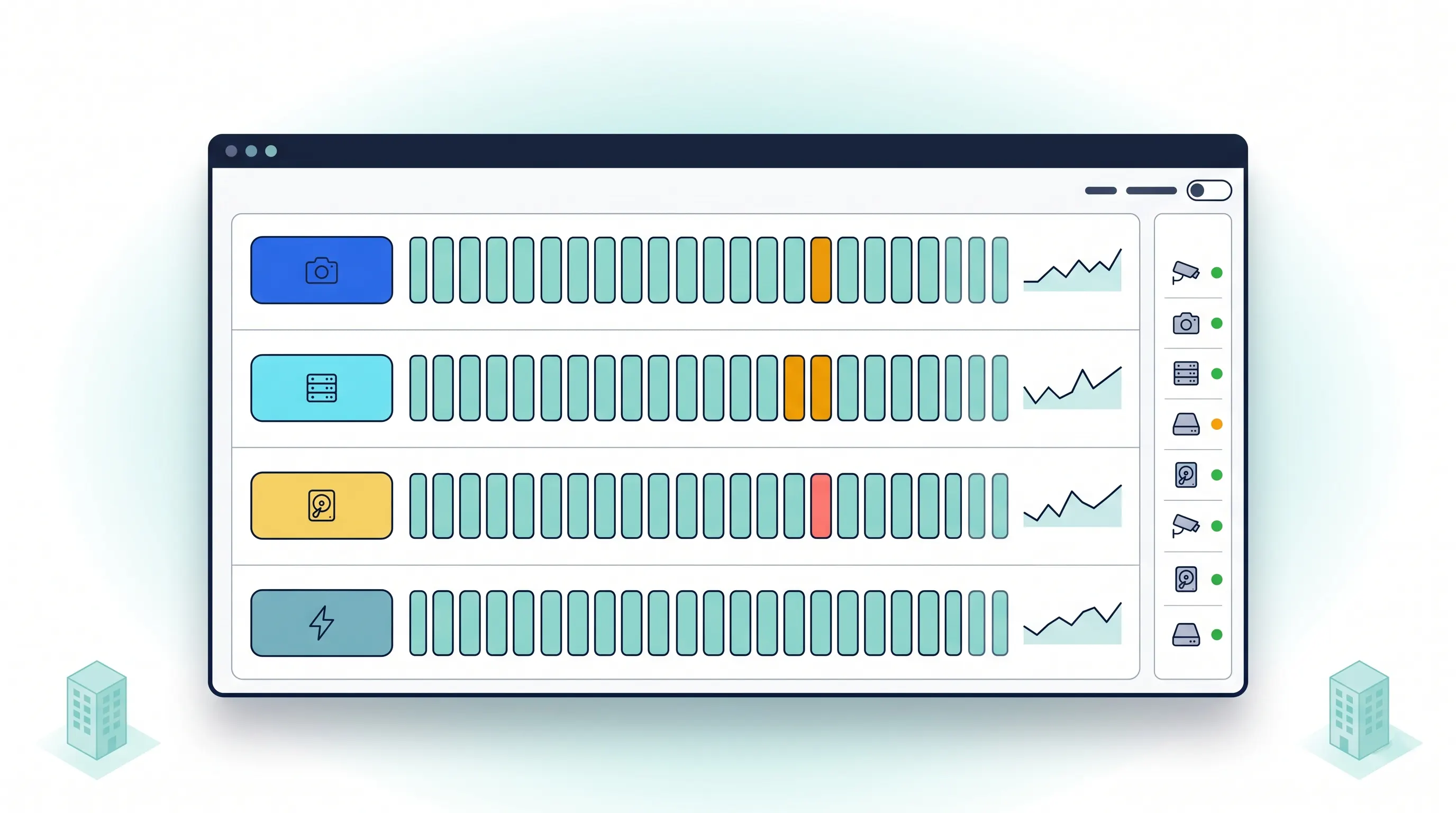 Estate-wide uptime dashboard showing all monitoring layers across distributed surveillance sites