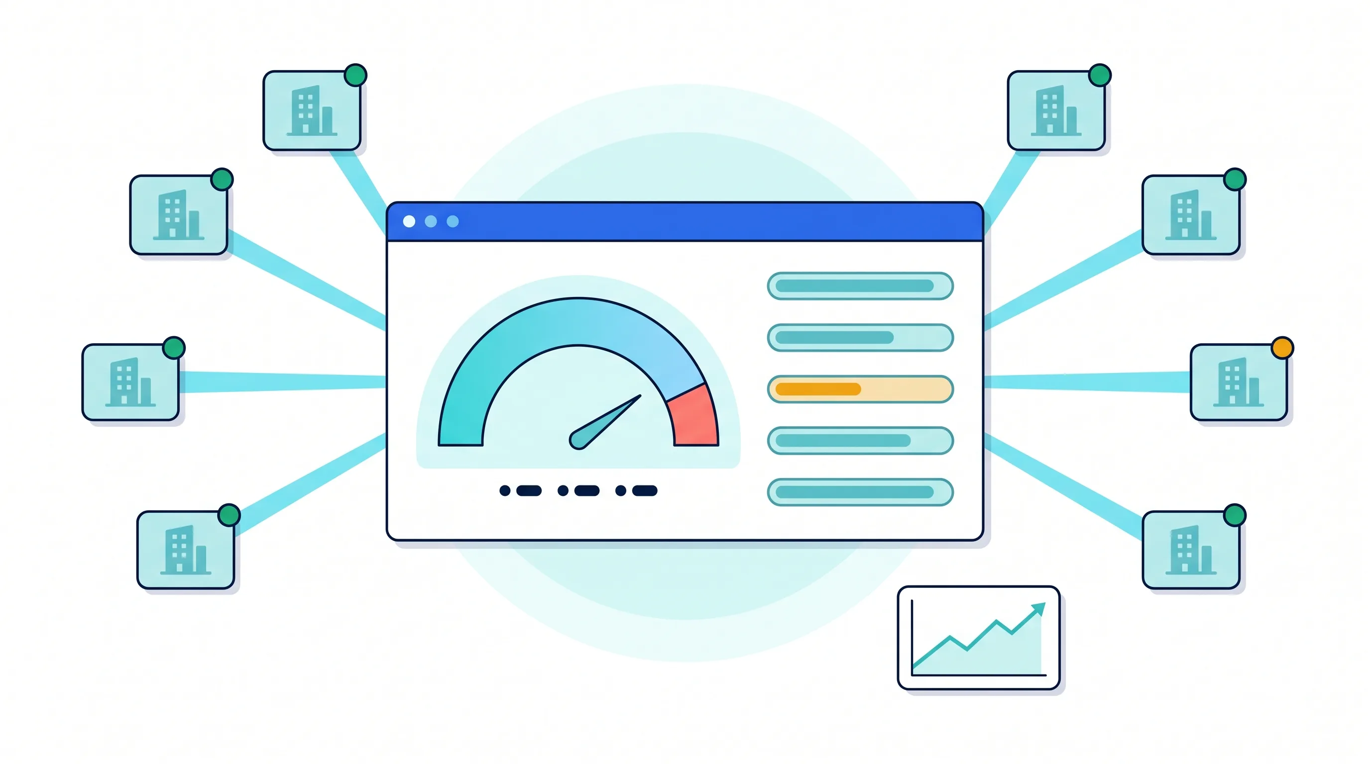 SLA-based surveillance uptime dashboard showing sites on target and at risk