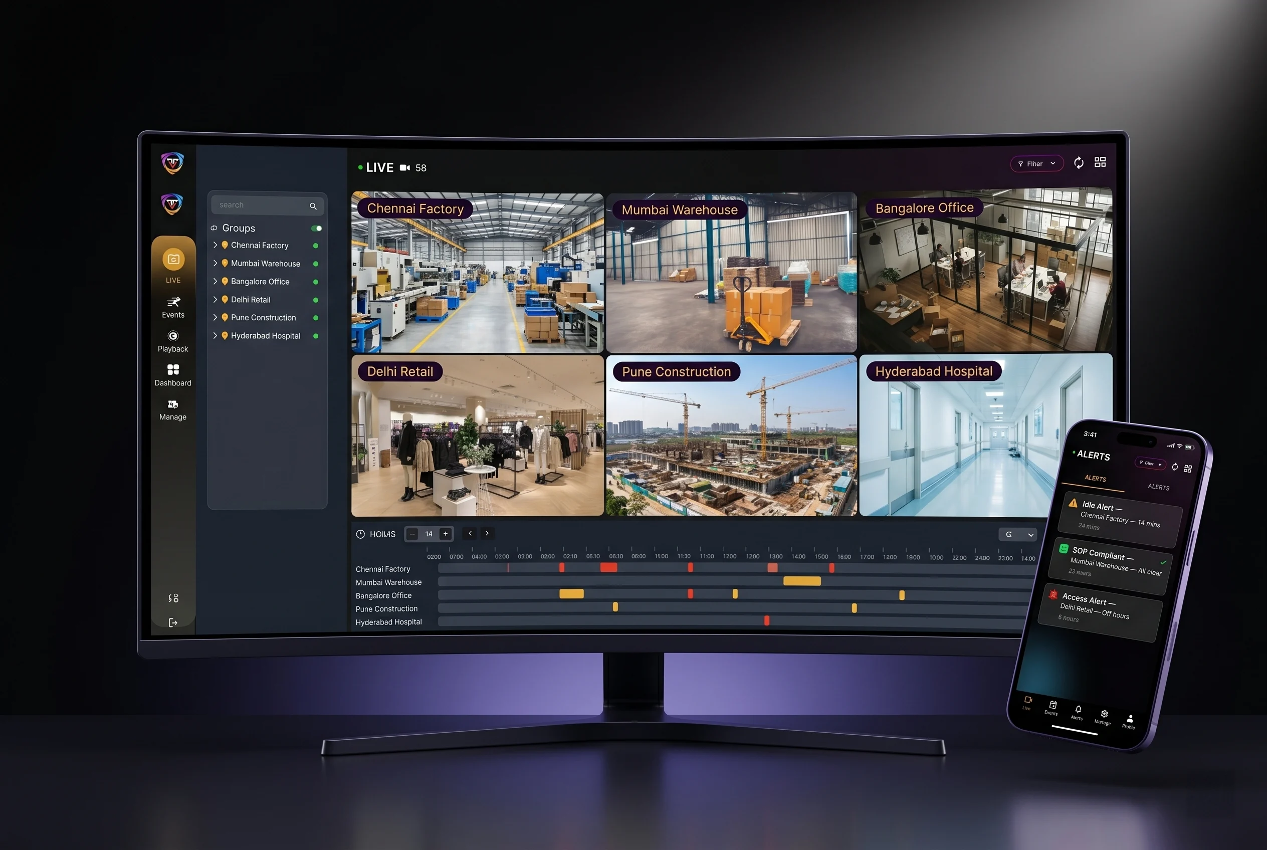 Tentovision multi-site centralised dashboard monitoring multiple locations
