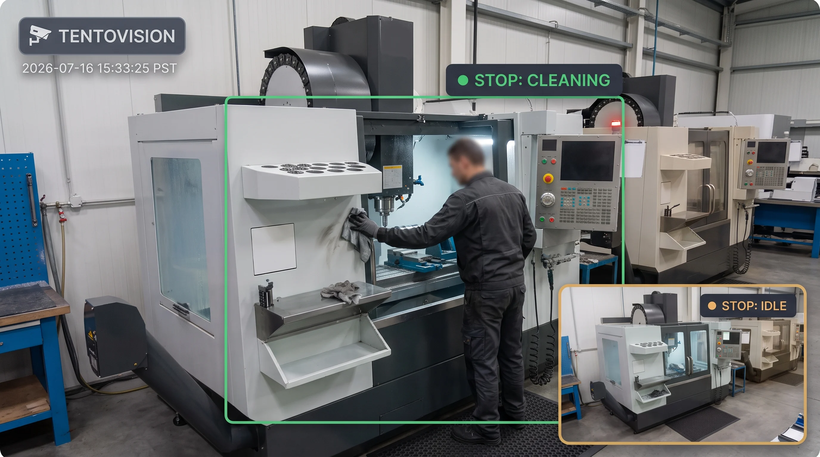 AI classifying a machine stoppage as cleaning versus idle, anonymized