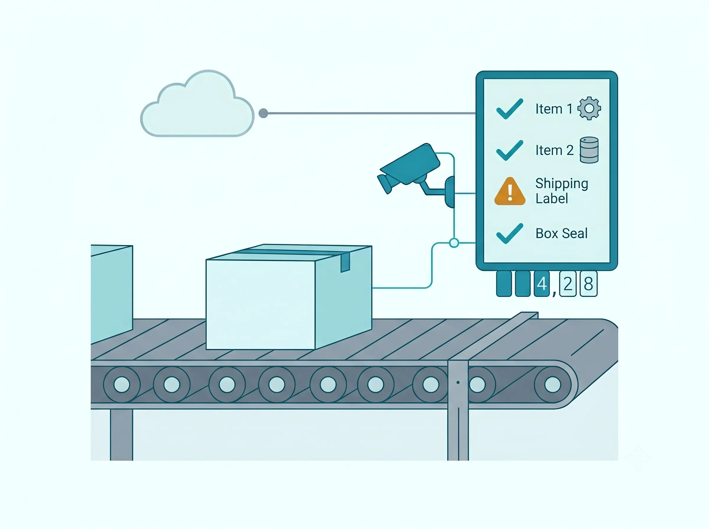 Tentovision dispatch verification dashboard showing ANPR-captured truck plate, order cross-check with barcode validation, and item-level traceability before the box closes, similar to the Emerson Chennai PDC deployment with 14,000+ active items