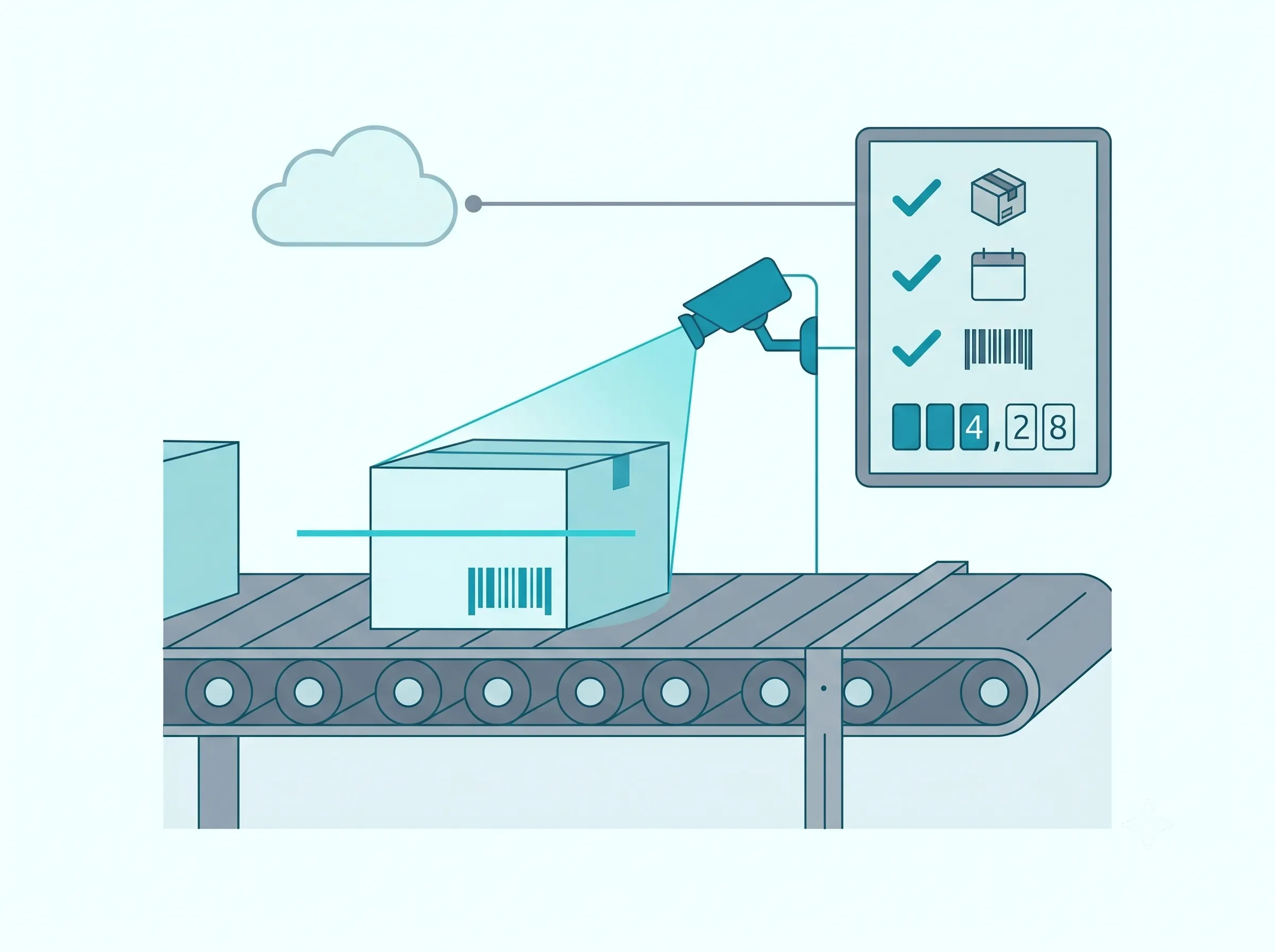 Tentovision AI OCR and barcode inspection on a high-speed packaging line showing batch number, MFG date, EXP date, MRP, and barcode validation results overlaid on each box passing through the line at full speed