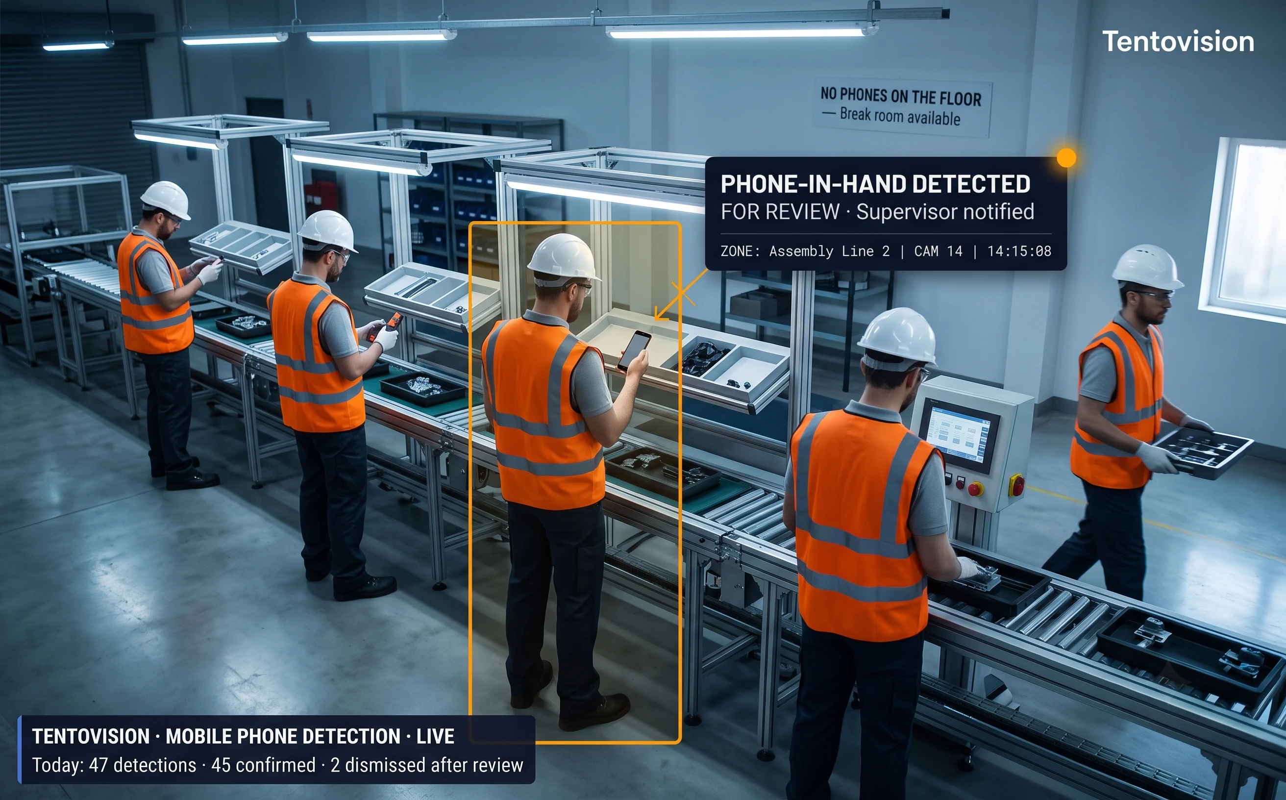 Tentovision AI mobile phone detection flagging phone use on a factory production line via existing CCTV with amber for-review overlay