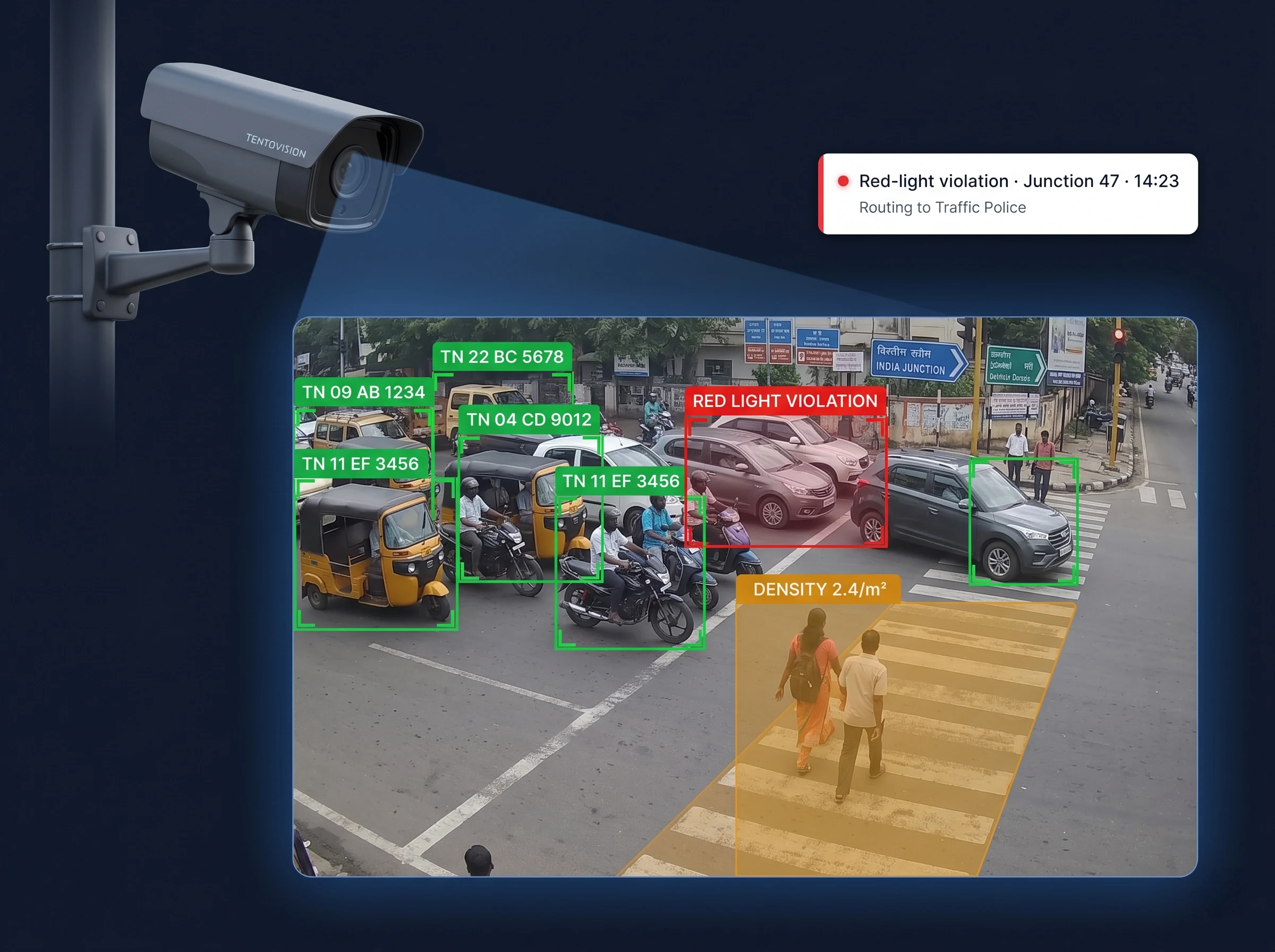 Tentovision smart city video analytics powering an ICCC command centre with city-wide camera feeds and AI alerts