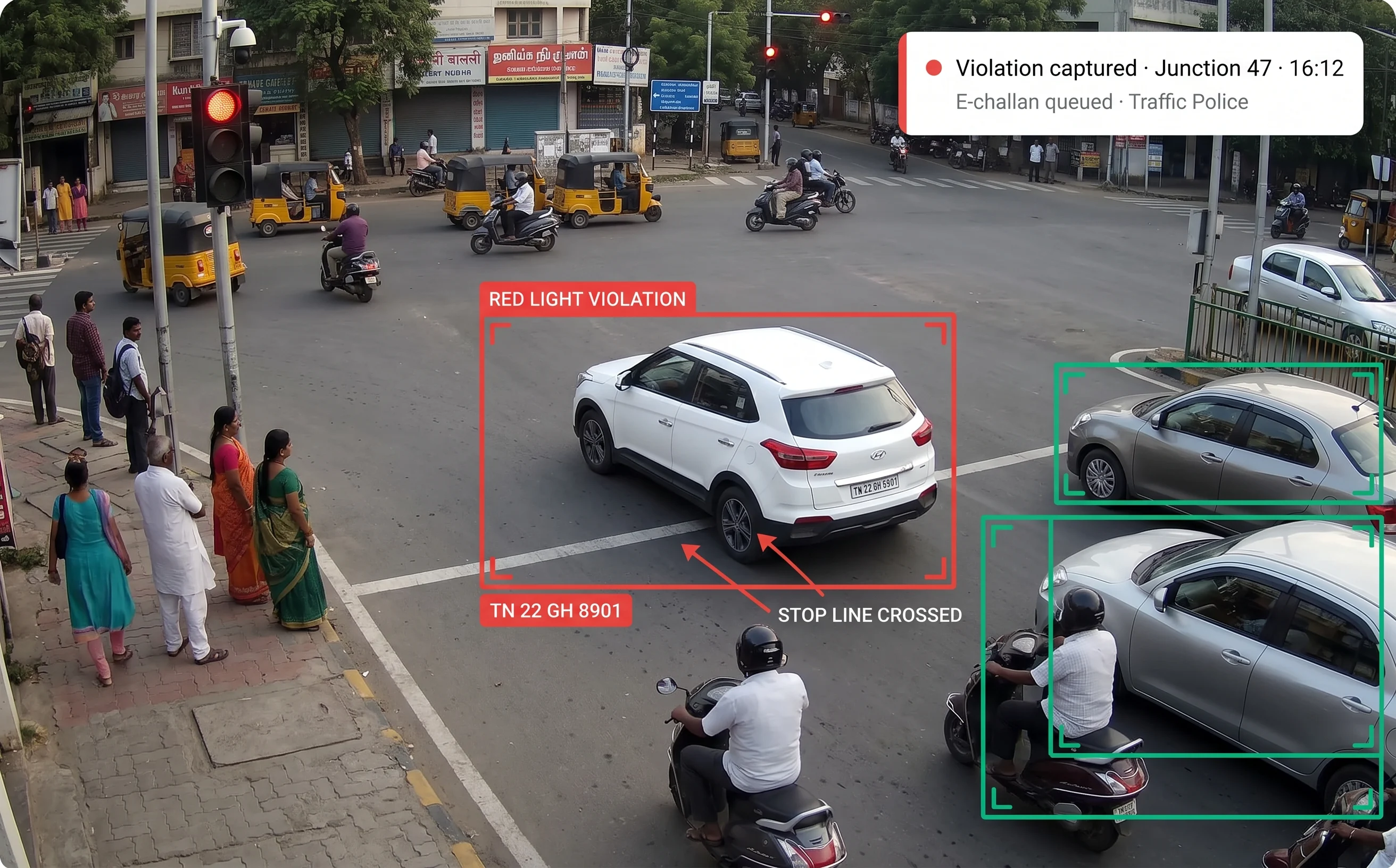 Tentovision AI traffic monitoring system detecting red-light violations and counting vehicles per junction